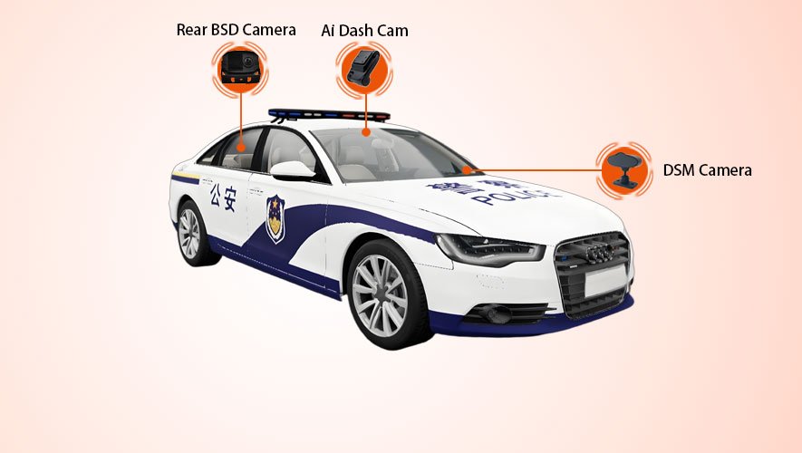 Solution 3 AI 4G Fleet Management System With GPS