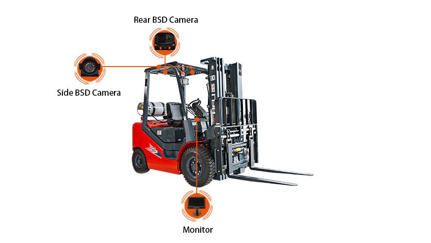 AI 4G Fleet Management System With GPS