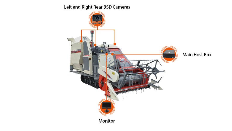 AI 4G Fleet Management System With GPS