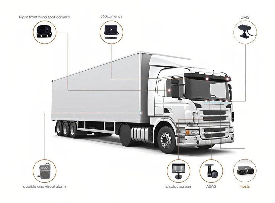 Truck 1 微信图片 20250723113220 1771