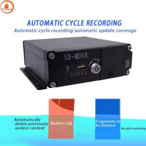 how_do_dvr_recorders_work_in_video_forensics