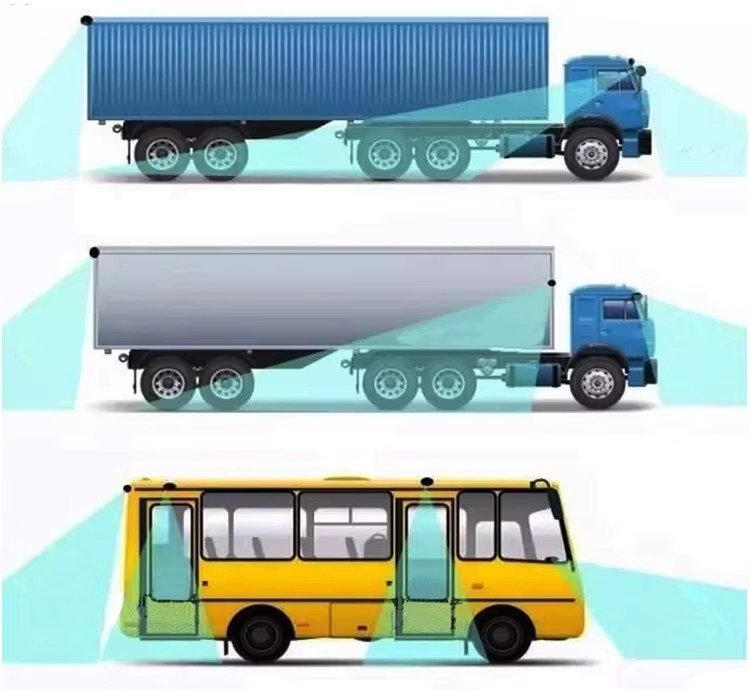 Safety Without Dead Ends, Firecore 360° Surround View System Helps You Travel Safely